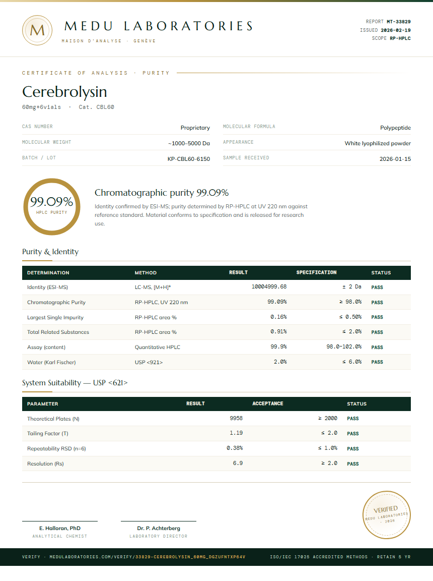 Cerebrolysin Purity Test Report by Medu Laboratories