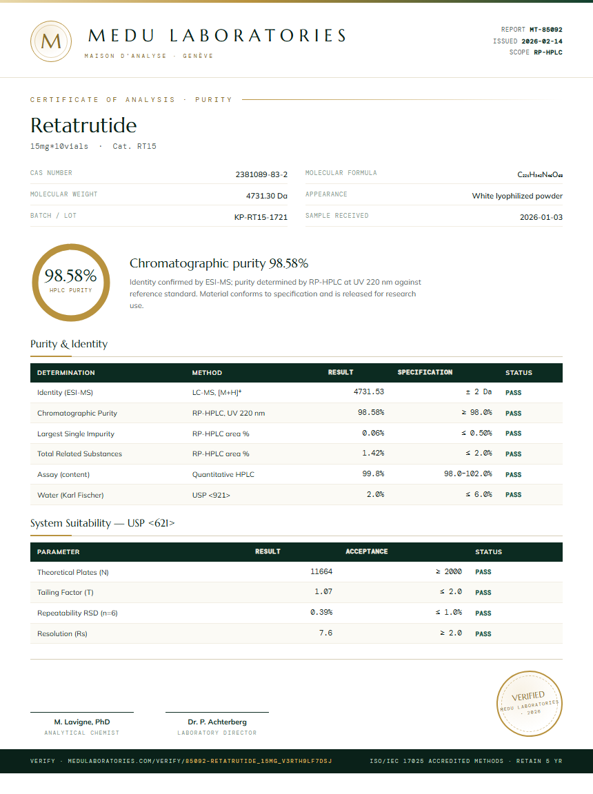 Retatrutide report