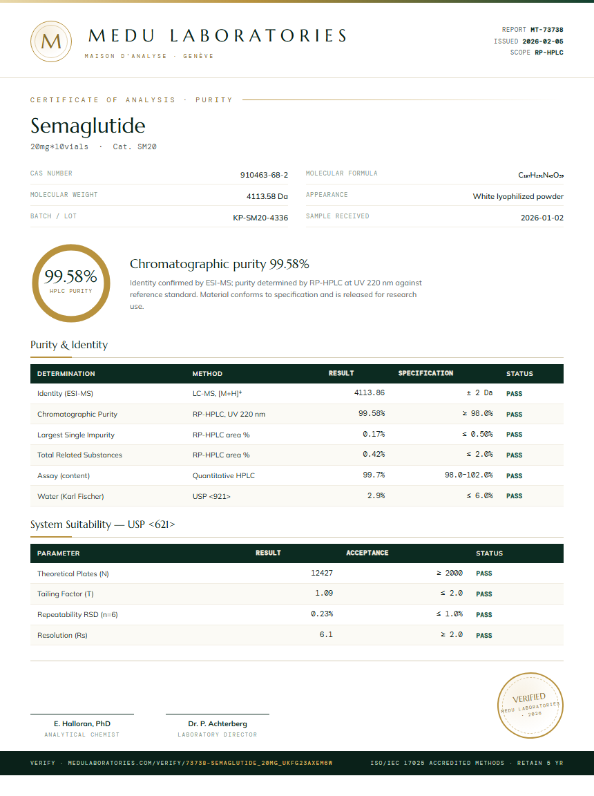 Semaglutide report