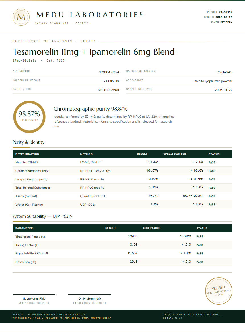 Tesamorelin 11mg + Ipamorelin 6mg Blend Purity Test Report by Medu Laboratories
