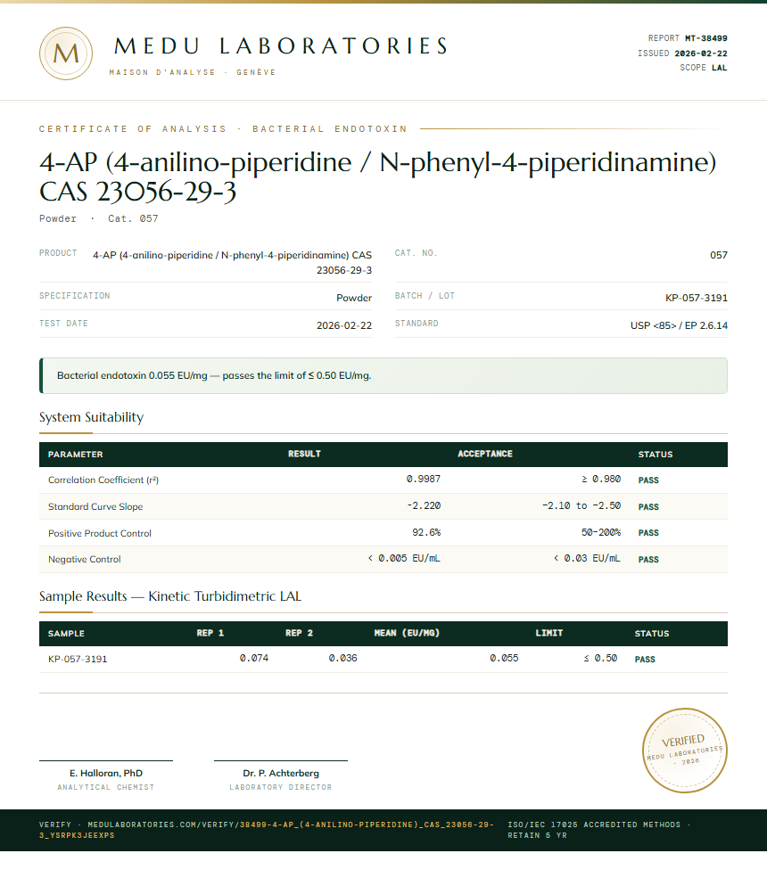 4-AP (4-anilino-piperidine / N-phenyl-4-piperidinamine) CAS 23056-29-3 Endotoxin report by Medu Laboratories