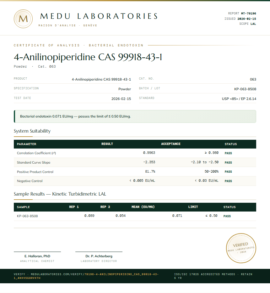4-Anilinopiperidine CAS 99918-43-1 Endotoxin report by Medu Laboratories