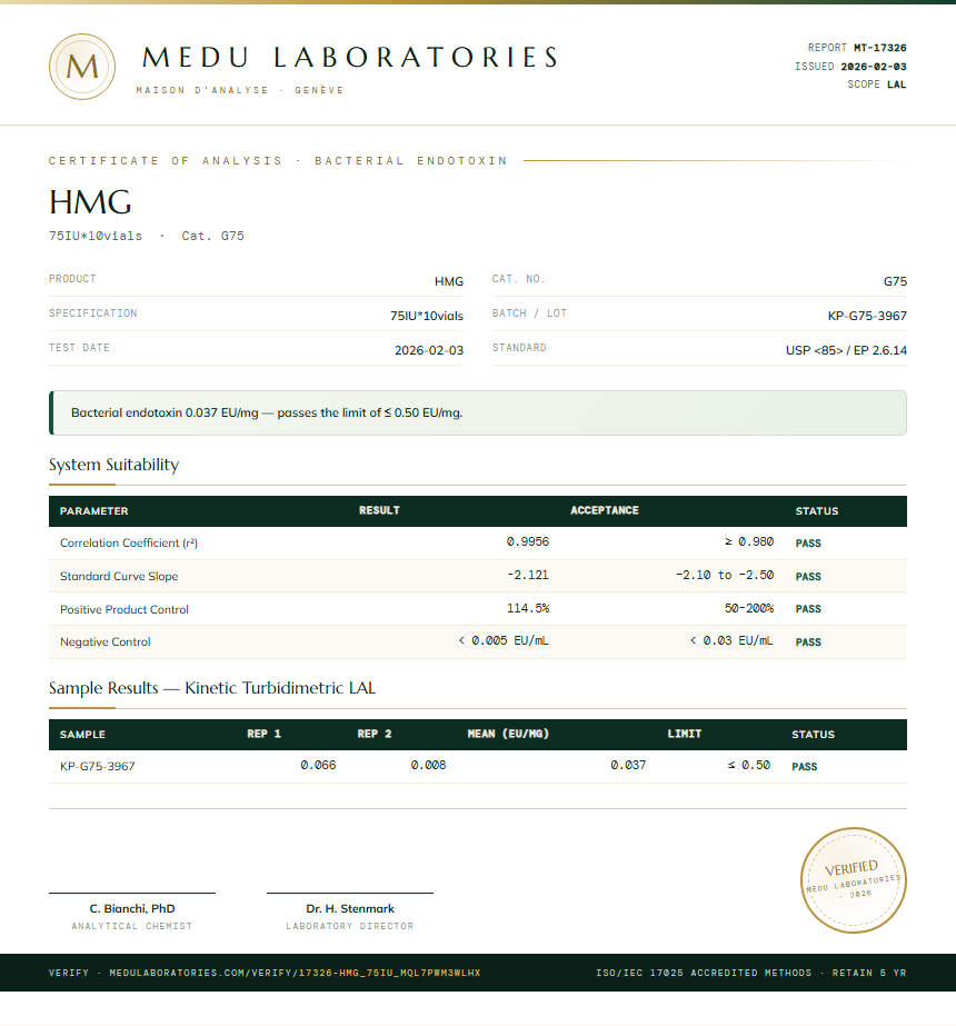 HMG Endotoxin report by Medu Laboratories