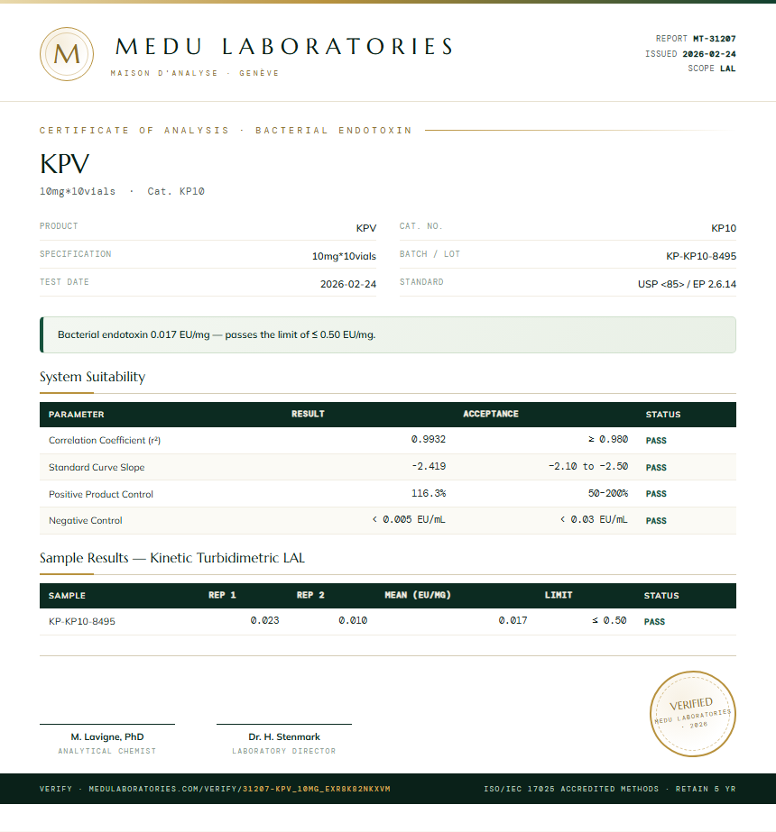 KPV Endotoxin report by Medu Laboratories
