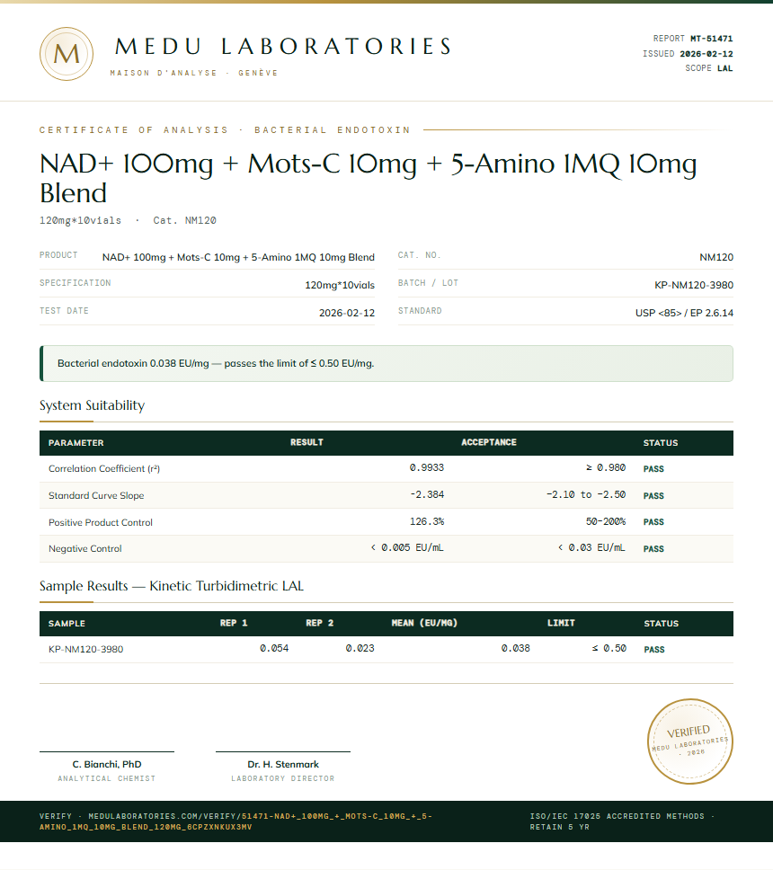 NAD+ 100mg + Mots-C 10mg + 5-Amino 1MQ 10mg Blend Endotoxin report by Medu Laboratories