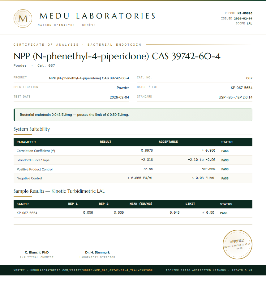 NPP (N-phenethyl-4-piperidone) CAS 39742-60-4 Endotoxin report by Medu Laboratories