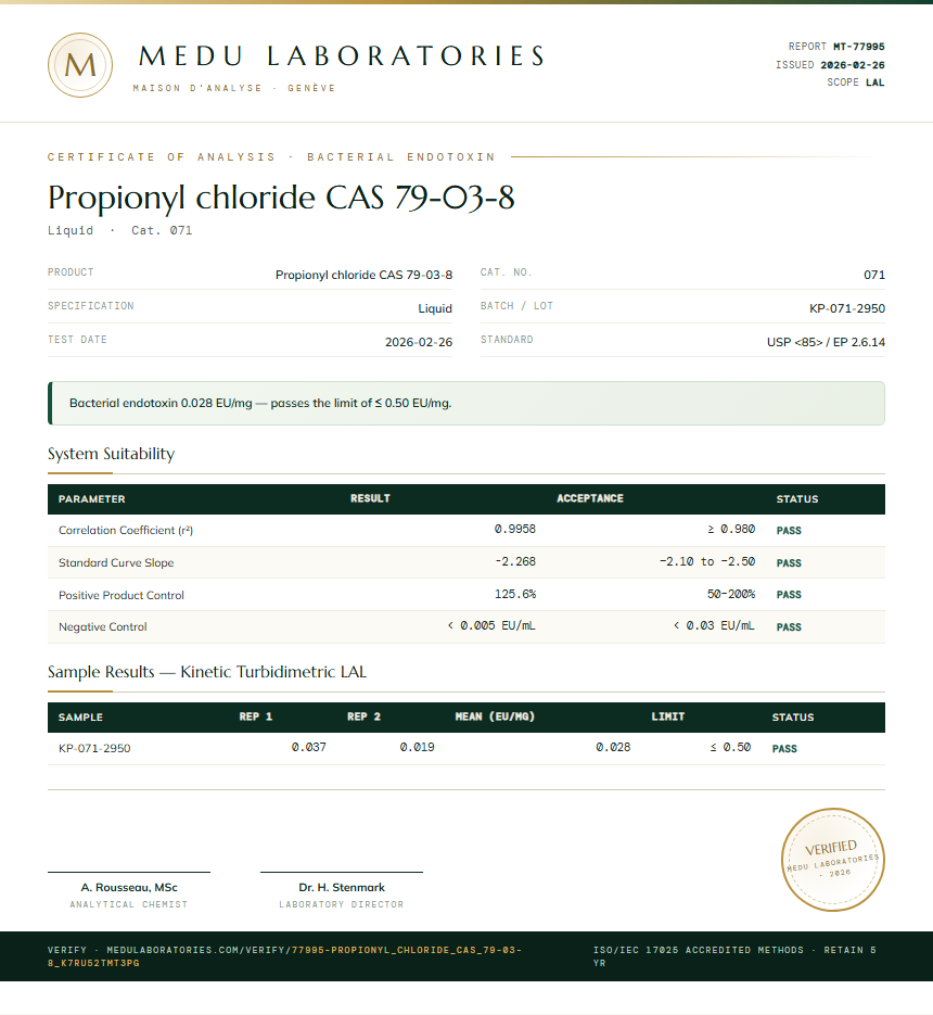 Propionyl chloride CAS 79-03-8 Endotoxin report by Medu Laboratories