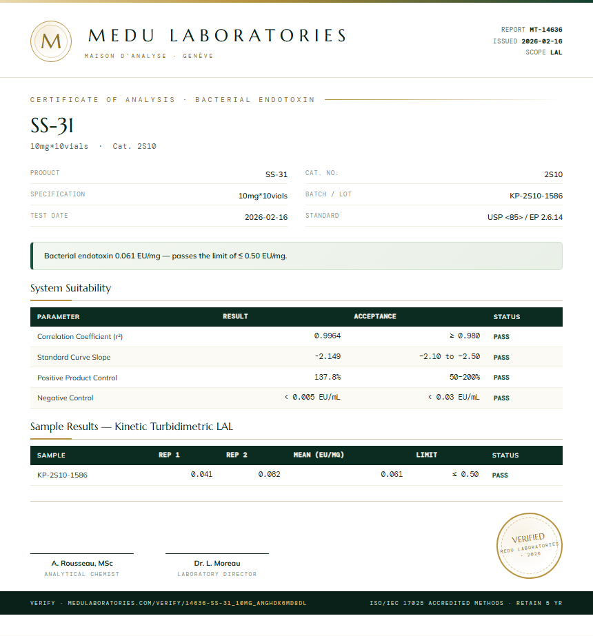 SS-31 Endotoxin report by Medu Laboratories