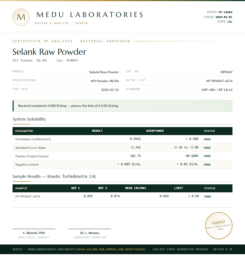 Selank Raw Powder Endotoxin report by Medu Laboratories