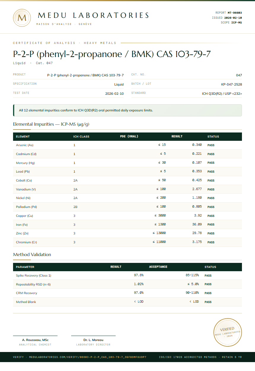 P-2-P (phenyl-2-propanone / BMK) CAS 103-79-7 Heavy Metals report by Medu Laboratories