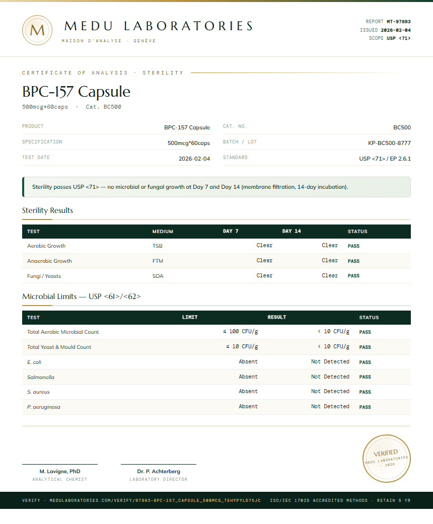 BPC-157 Capsule Sterility report by Medu Laboratories