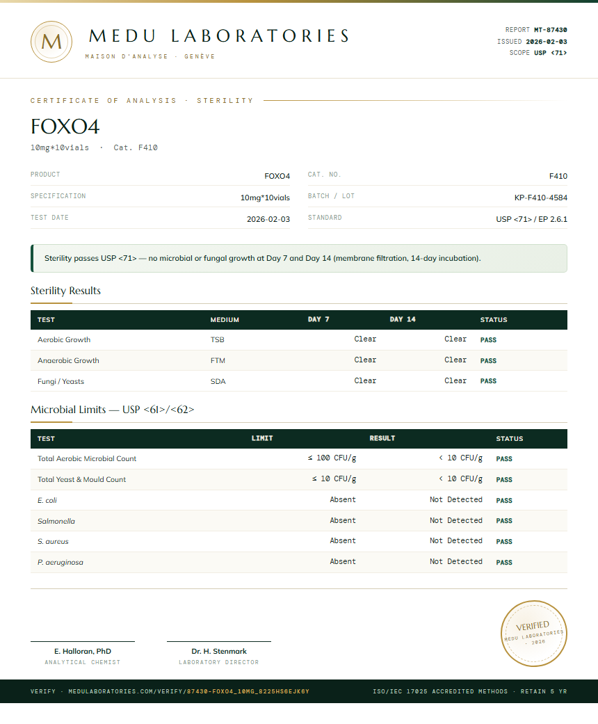 FOXO4 Sterility report by Medu Laboratories