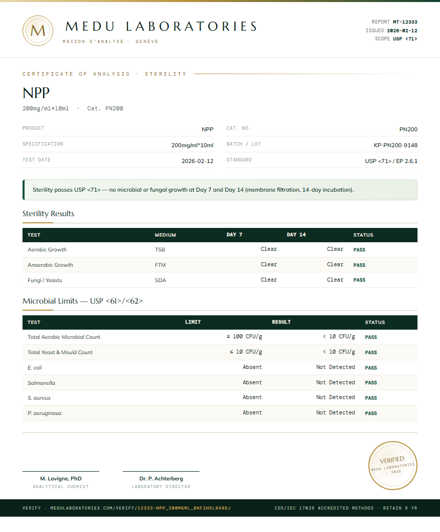 NPP Sterility report by Medu Laboratories