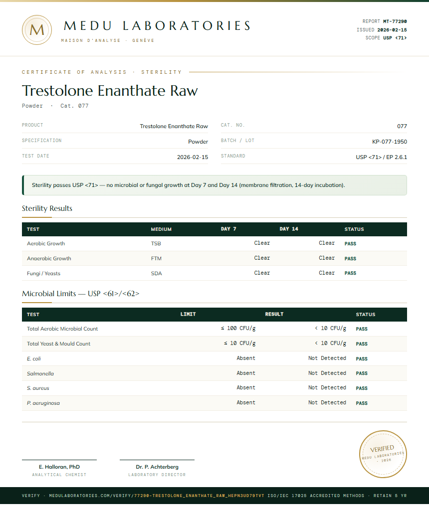 Trestolone Enanthate Raw Sterility report by Medu Laboratories