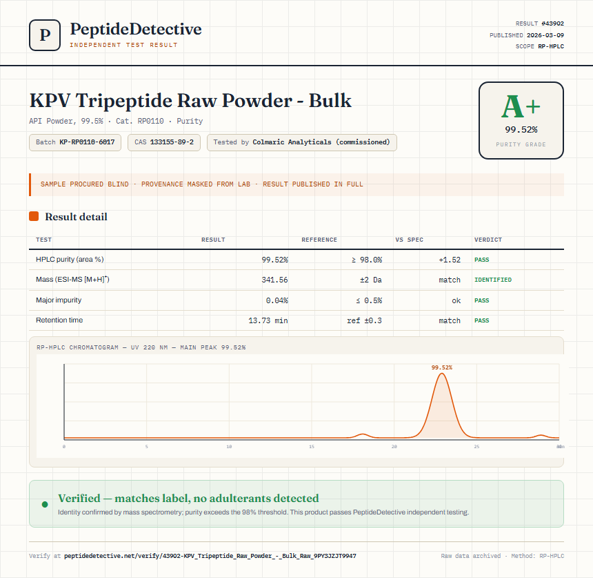 KPV Tripeptide Raw Powder - Bulk Purity (HPLC) report by PeptideDetective