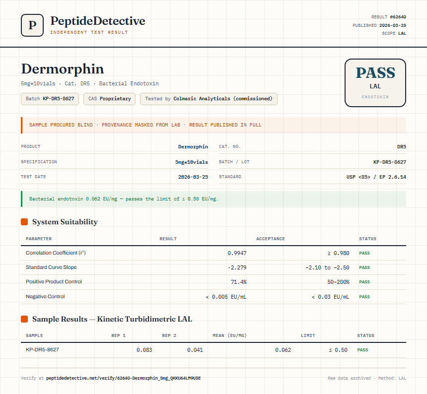 Dermorphin Endotoxin report by PeptideDetective