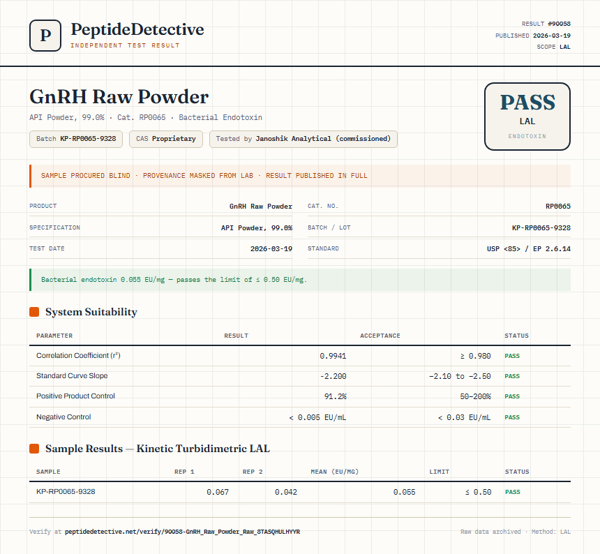 GnRH Raw Powder Endotoxin report by PeptideDetective