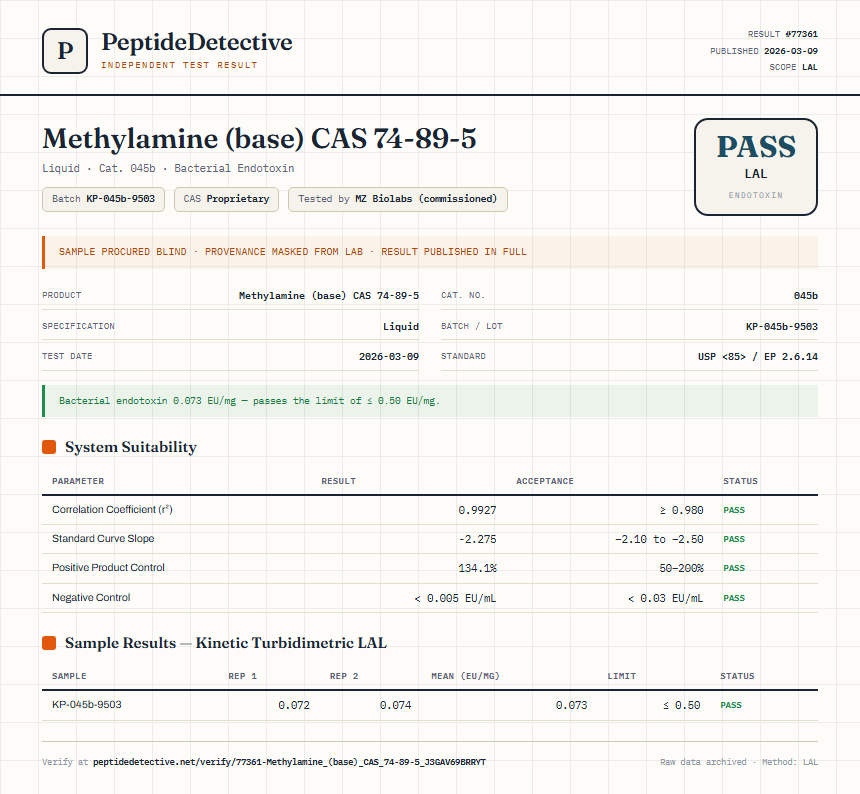 Methylamine (base) CAS 74-89-5 Endotoxin report by PeptideDetective