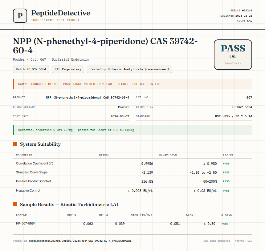 NPP (N-phenethyl-4-piperidone) CAS 39742-60-4 Endotoxin report by PeptideDetective