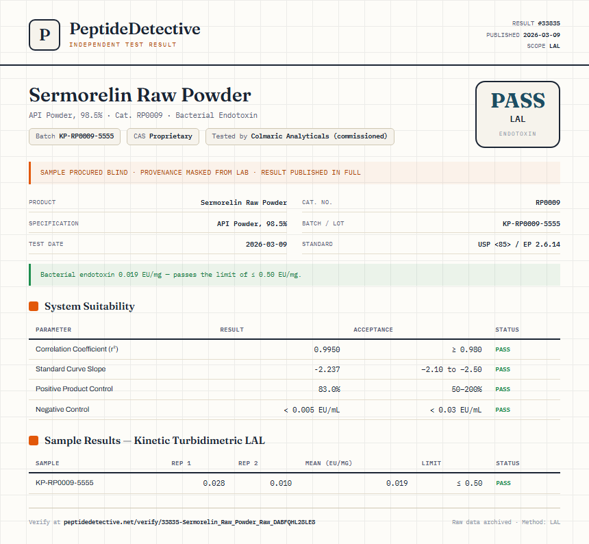 Sermorelin Raw Powder Endotoxin report by PeptideDetective