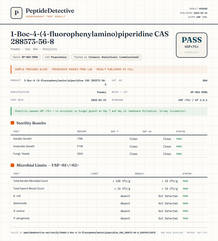 1-Boc-4-(4-fluorophenylamino)piperidine CAS 288573-56-8 Sterility report by PeptideDetective