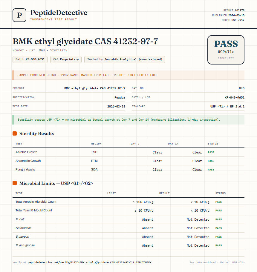 BMK ethyl glycidate CAS 41232-97-7 Sterility report by PeptideDetective