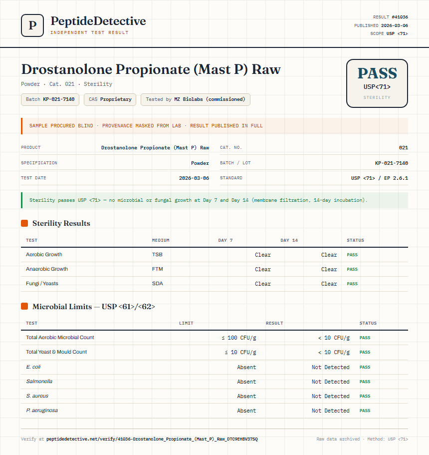 Drostanolone Propionate (Mast P) Raw Sterility report by PeptideDetective