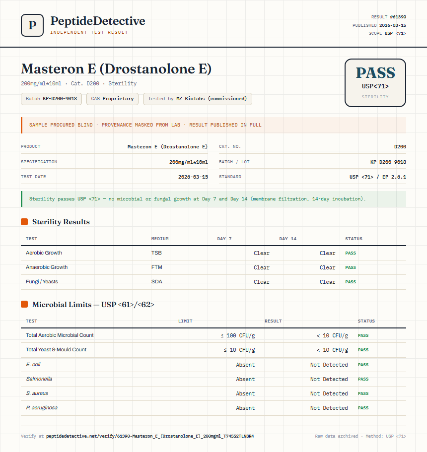Masteron E (Drostanolone E) Sterility report by PeptideDetective