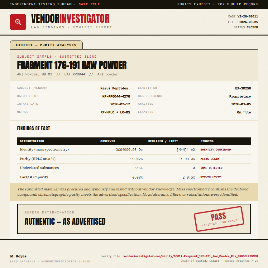 Fragment 176-191 Raw Powder Purity (HPLC) report by VendorInvestigator