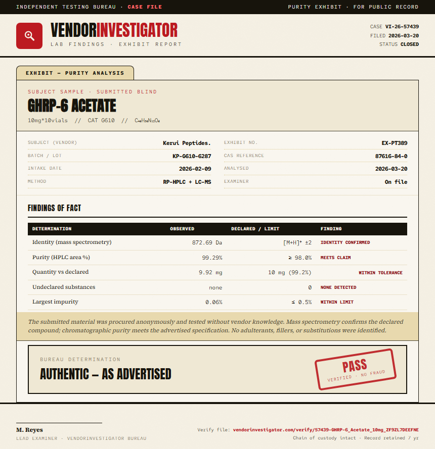 GHRP-6 Acetate Purity (HPLC) report by VendorInvestigator