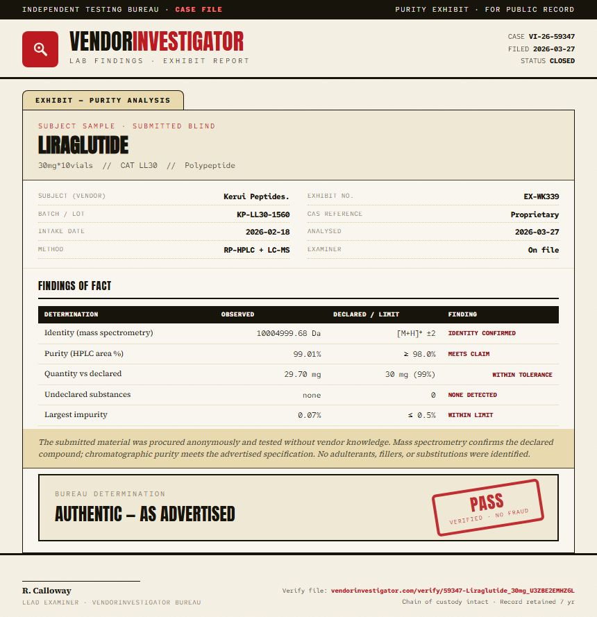 Liraglutide Purity (HPLC) report by VendorInvestigator