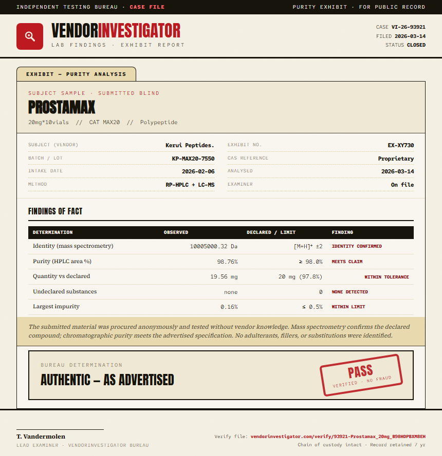 Prostamax Purity (HPLC) report by VendorInvestigator