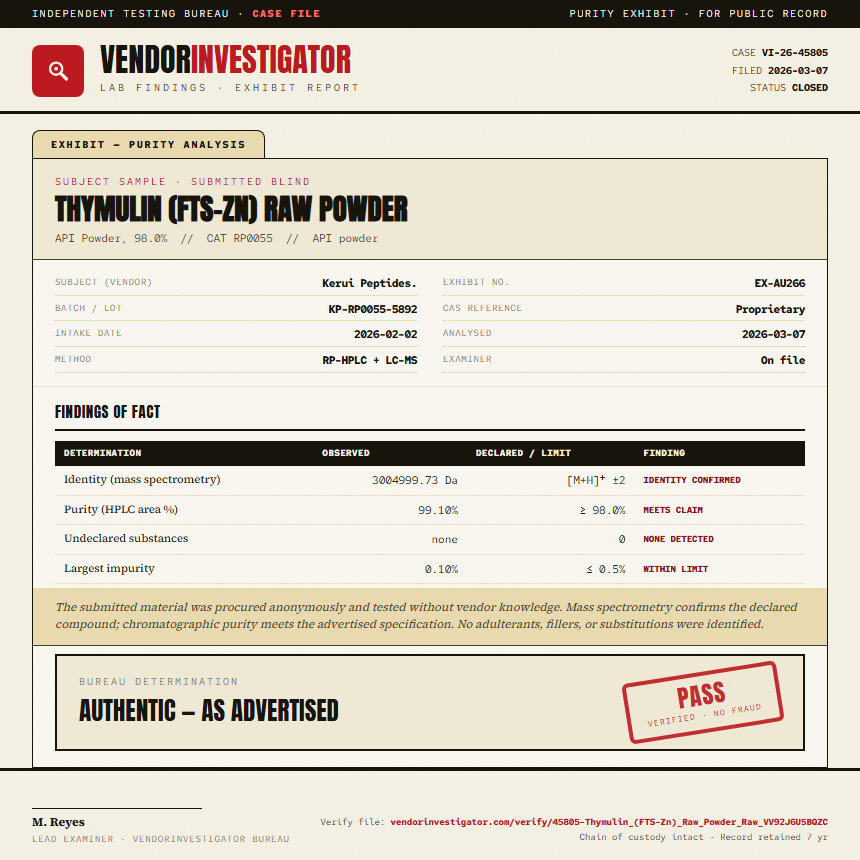 Thymulin (FTS-Zn) Raw Powder Purity (HPLC) report by VendorInvestigator