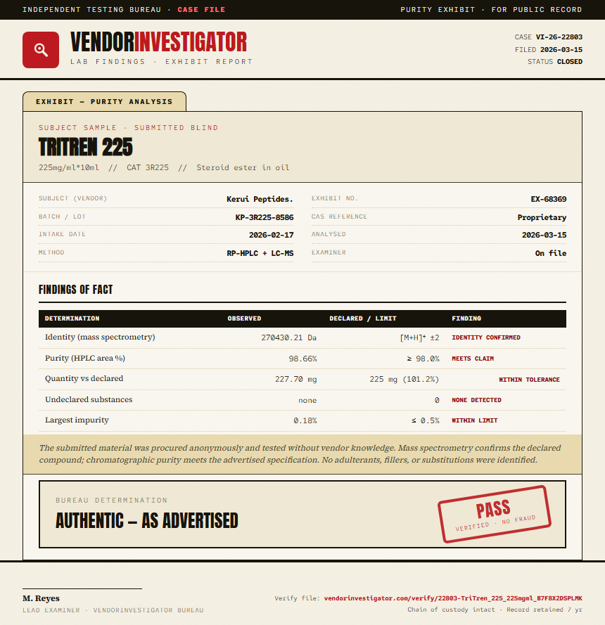 TriTren 225 Purity (HPLC) report by VendorInvestigator