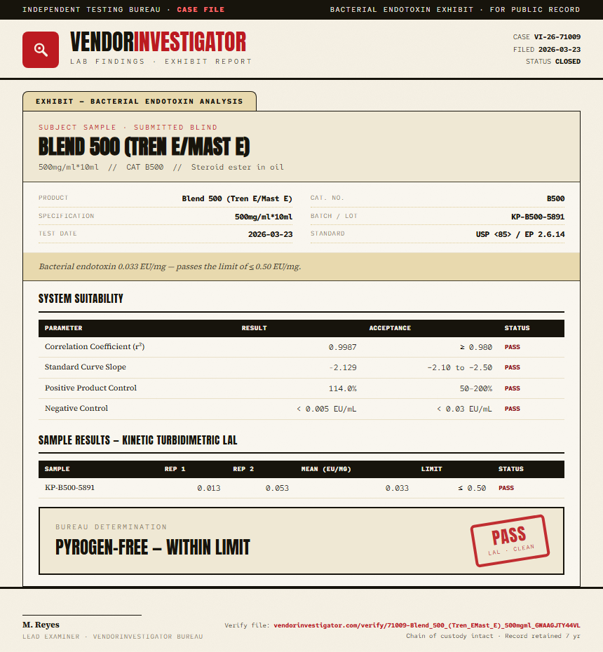 Blend 500 (Tren E/Mast E) Endotoxin report by VendorInvestigator
