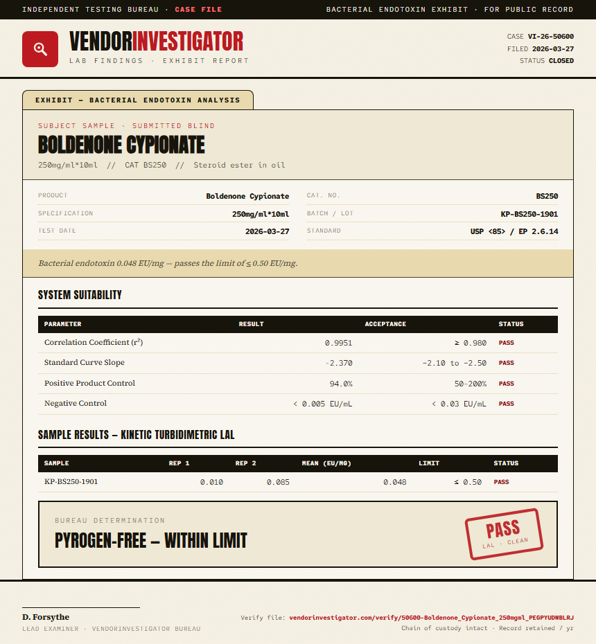 Boldenone Cypionate Endotoxin report by VendorInvestigator