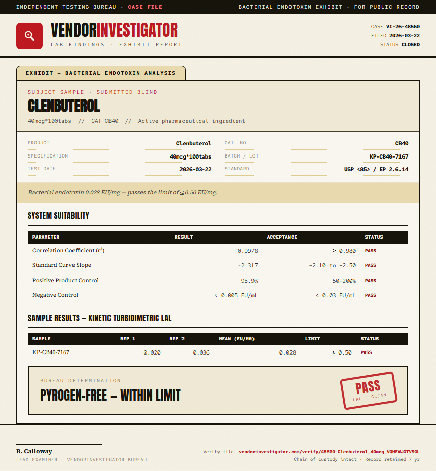 Clenbuterol Endotoxin report by VendorInvestigator