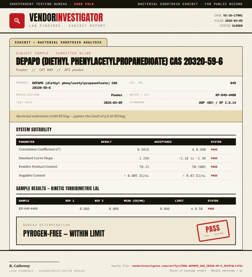 DEPAPD (diethyl phenylacetylpropanedioate) CAS 20320-59-6 Endotoxin report by VendorInvestigator