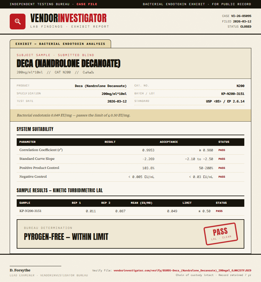 Deca (Nandrolone Decanoate) Endotoxin report by VendorInvestigator