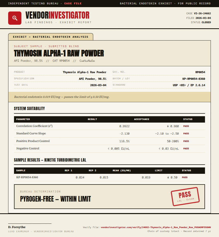 Thymosin Alpha-1 Raw Powder Endotoxin report by VendorInvestigator