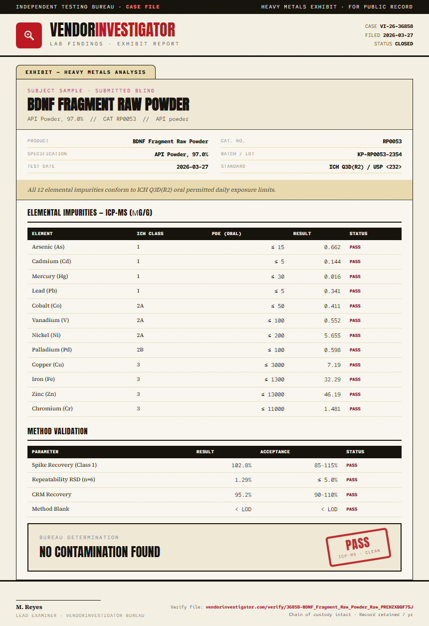 BDNF Fragment Raw Powder Heavy Metals report by VendorInvestigator
