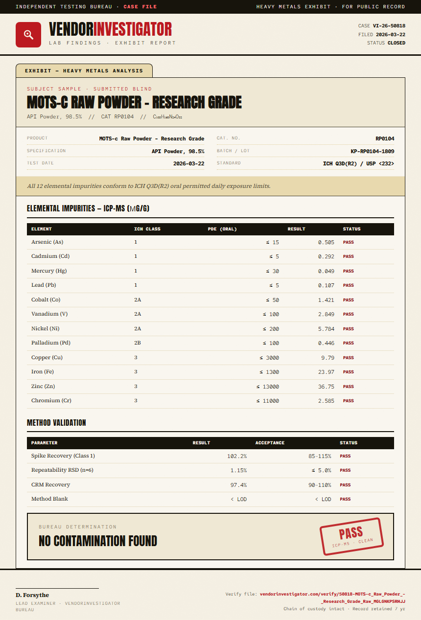 MOTS-c Raw Powder - Research Grade Heavy Metals report by VendorInvestigator