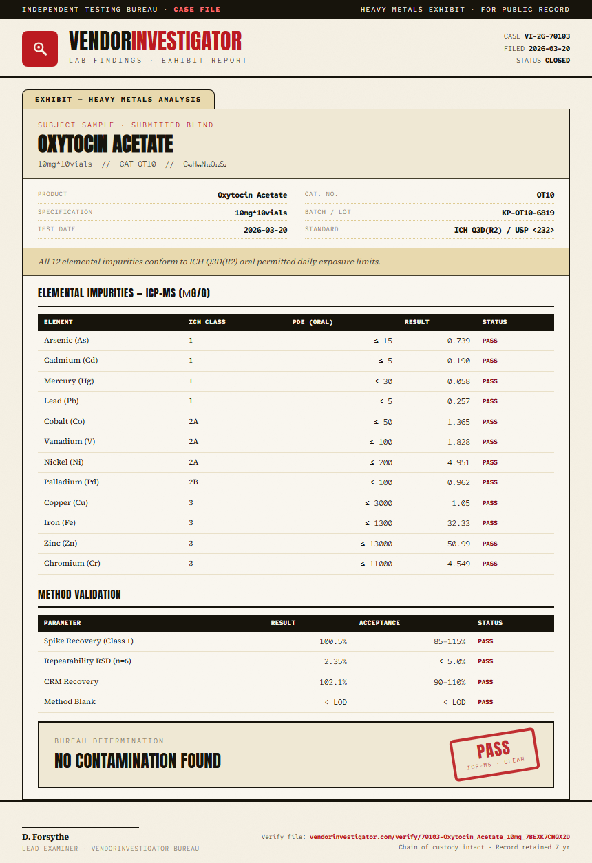 Oxytocin Acetate Heavy Metals report by VendorInvestigator