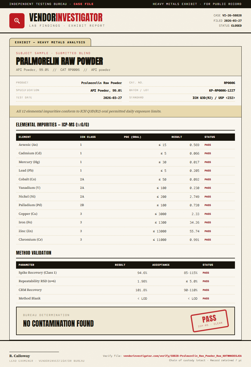 Pralmorelin Raw Powder Heavy Metals report by VendorInvestigator