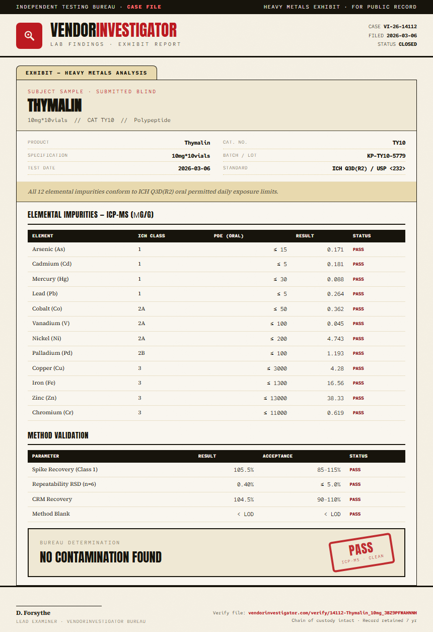 Thymalin Heavy Metals report by VendorInvestigator