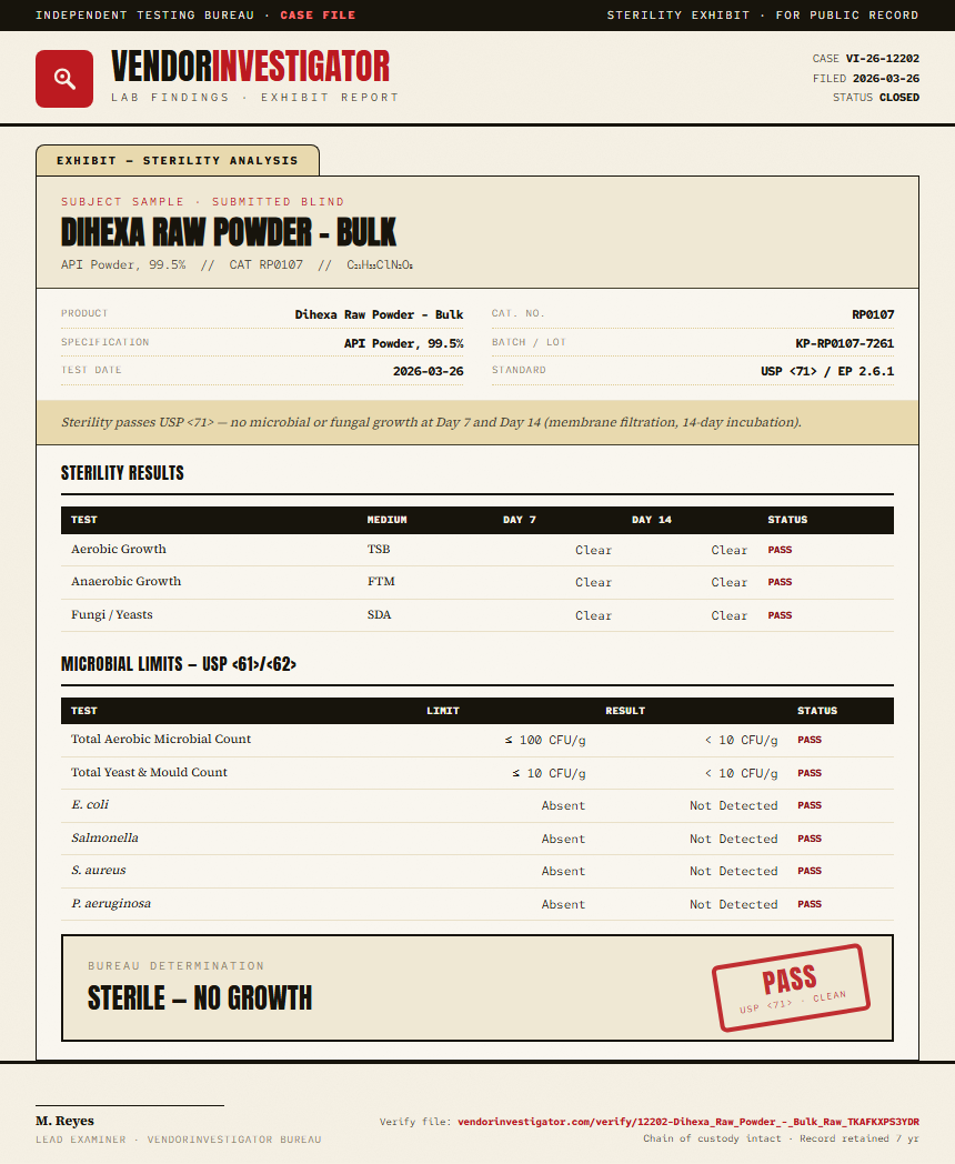 Dihexa Raw Powder - Bulk Sterility report by VendorInvestigator