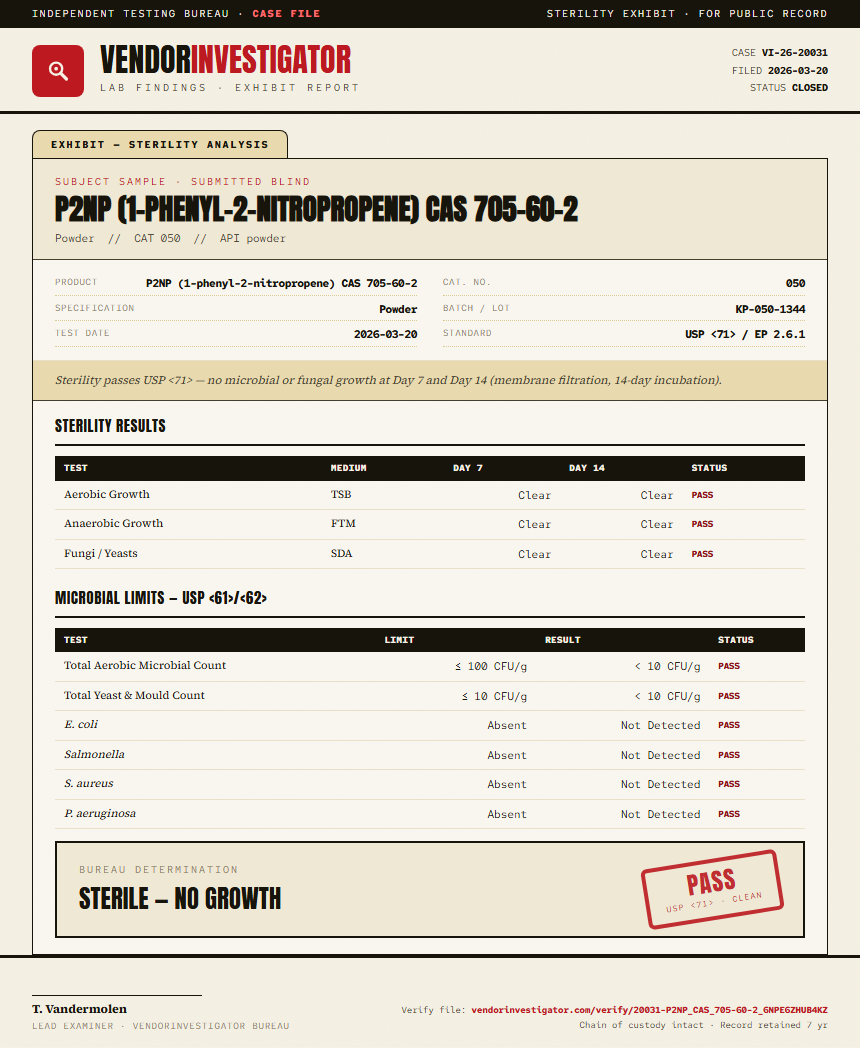 P2NP (1-phenyl-2-nitropropene) CAS 705-60-2 Sterility report by VendorInvestigator