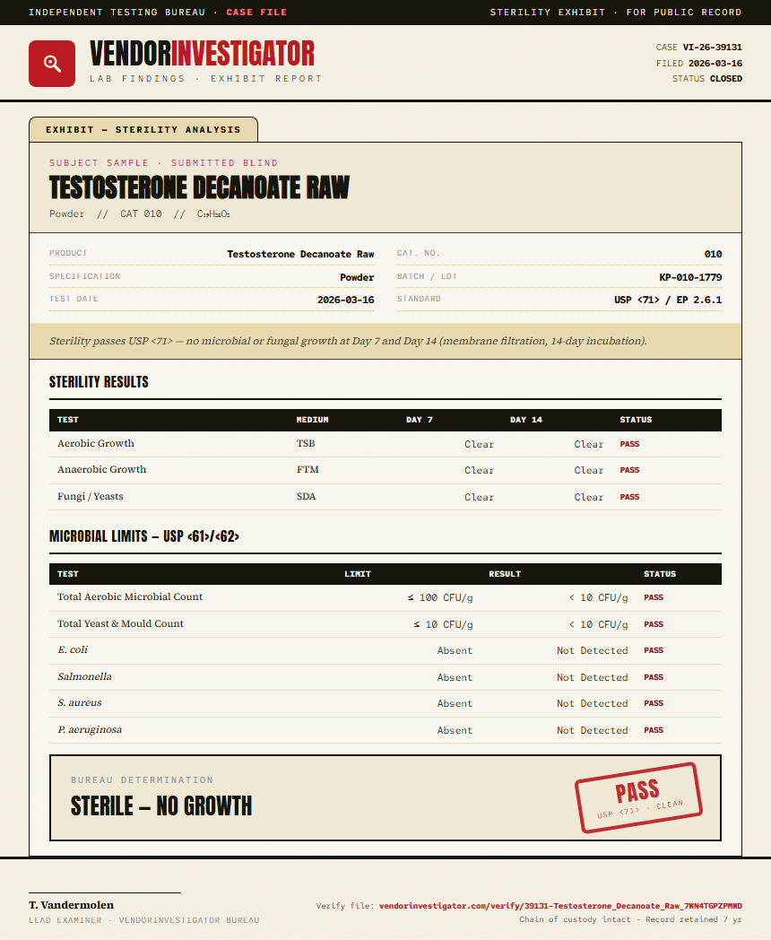 Testosterone Decanoate Raw Sterility report by VendorInvestigator